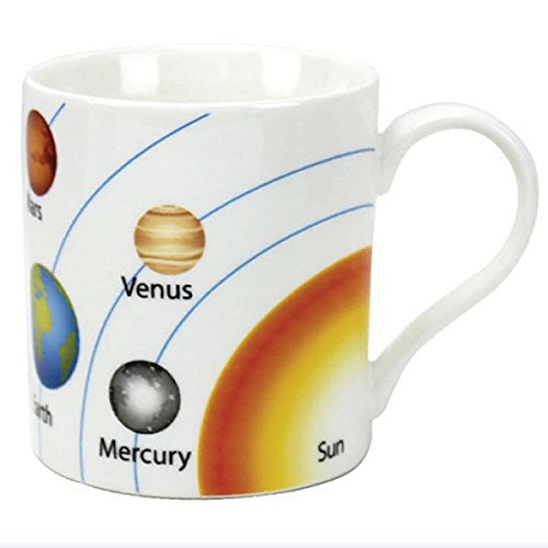 The Solar System Educational Mug