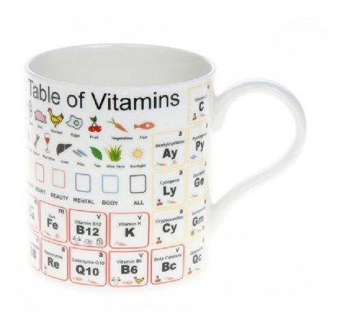 Periodic Table of Vitamins Educational Fine China Mug