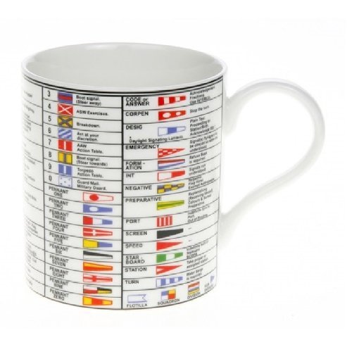 Flags and Pennants Educational Fine China Mug