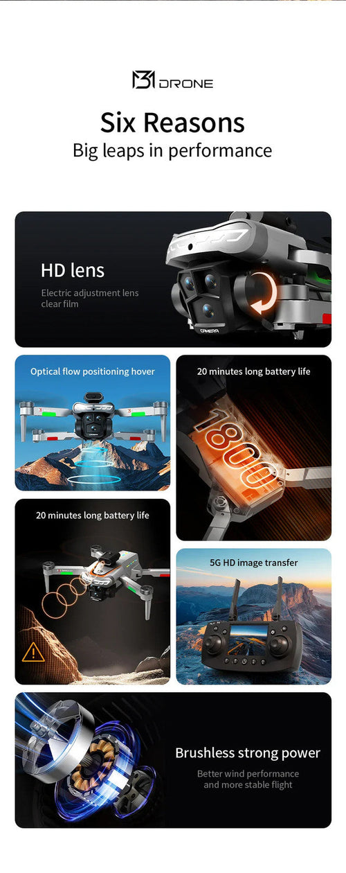 NEW M3 Drone 8K HD 5G GPS Photography Remote Control Aerial Aircraft Dual