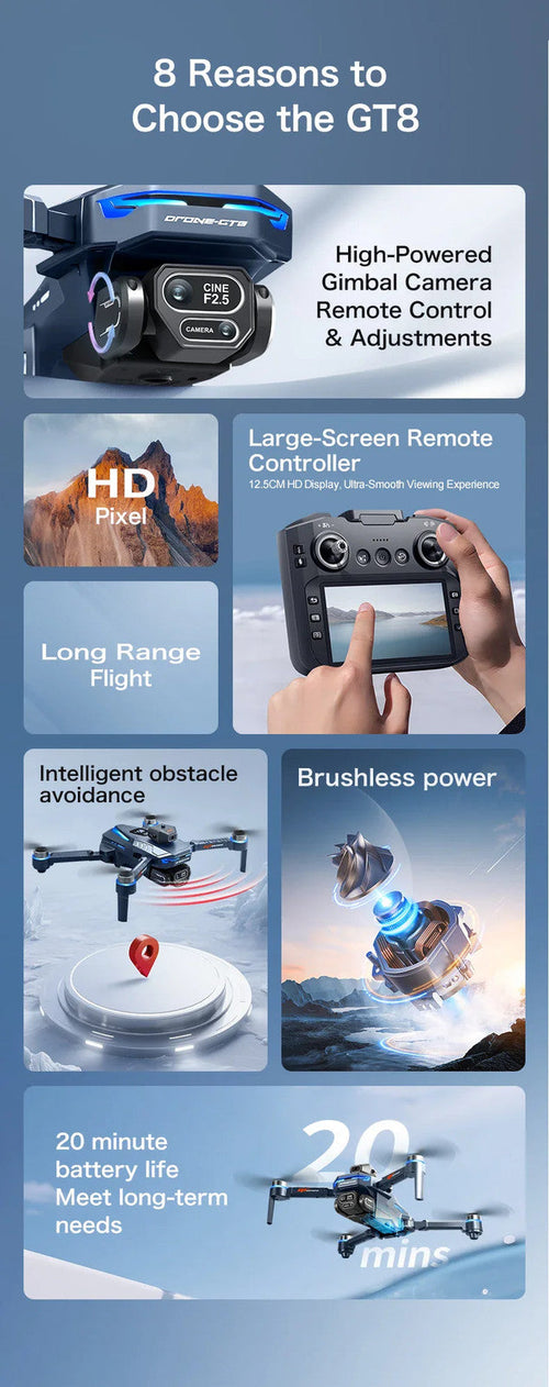 GT8 Mini Drone 8K WiFi GPS HD Aerial Photography Quadcopter with Cameras Toys