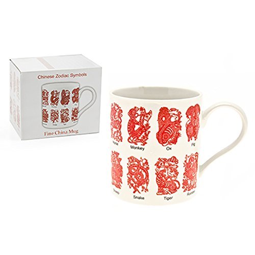 chinese zodiac symbols mug
