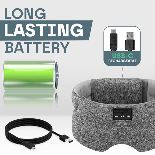 Smart Bluetooth 360° Eye Mask
