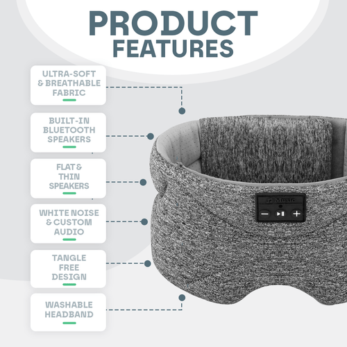 Smart Bluetooth 360° Eye Mask