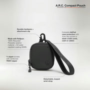InCase A.R.C. Compact Pouch with ReSpun 100% Recycled Polyester