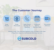 Subcold Ace100 LED Touch Control Beer Fridge