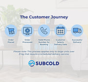 Subcold Ace130 LED Touch Control Beer Fridge