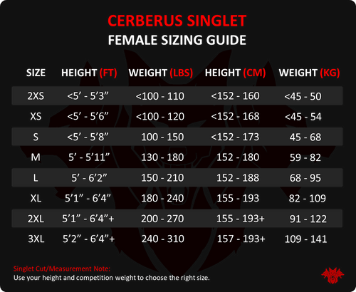 Women's Powerlifting Singlet