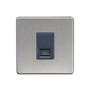 Caradok 1G Master Telephone Socket Brushed Chrome Grey Insert