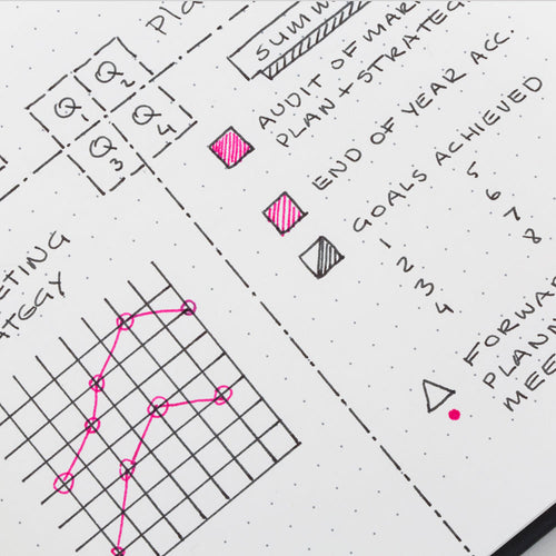 Forbes Classic | A5 Ruled/Lined Notebook | Blue