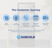 Subcold Maxi250 Tall Drinks Fridge Black