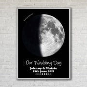 Moon Phase Custom Artwork