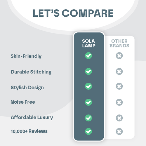 Luxury Weighted Blanket