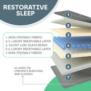 Luxury Weighted Blanket