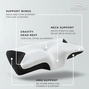 DreamRest™ Ergonomic Memory Foam Pillow