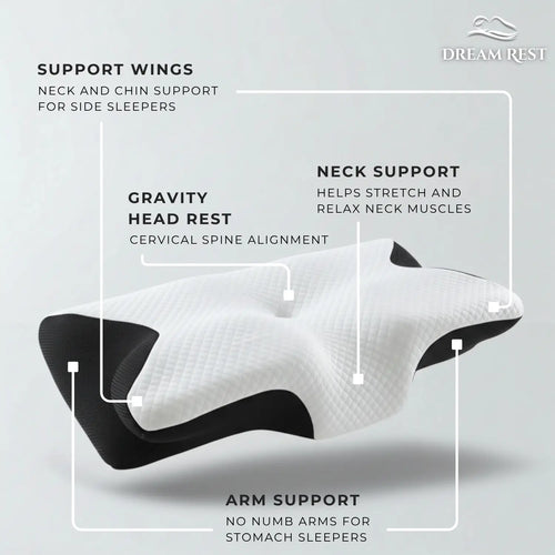 DreamRest™ Ergonomic Memory Foam Pillow