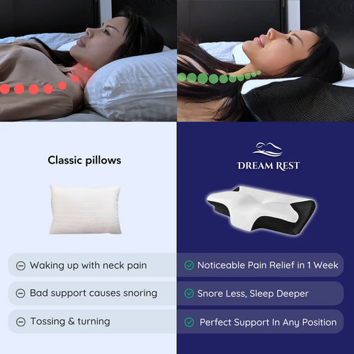 DreamRest™ Ergonomic Memory Foam Pillow