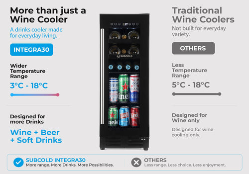 Subcold Integra30 Integrated 2 in 1 Drinks & Wine Cooler