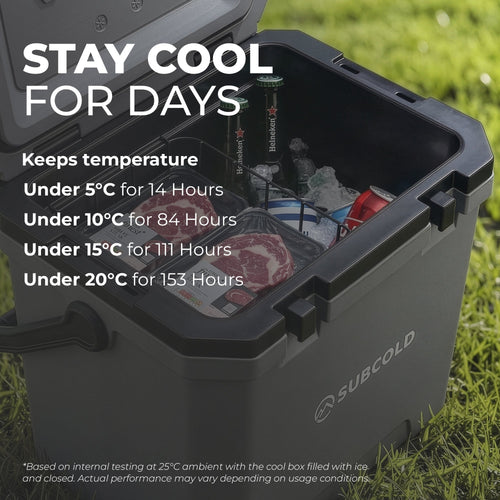 Subcold Master24 Cool Box