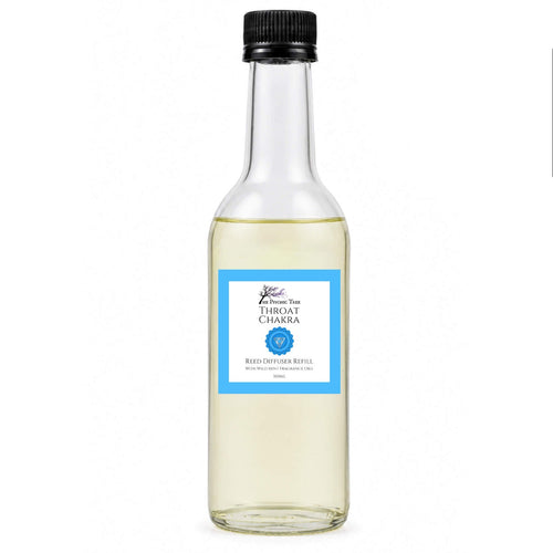 Throat Chakra - Crystal Infused Reed Diffuser