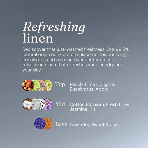 Miniml Laundry Liquid - Refreshing Linen 1L Refill | 30 Washes