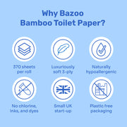 Bamboo Toilet Paper – Single Roll, Soft | Unwrapped
