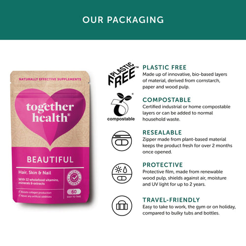 Beautiful – Hair Skin and Nails Vitamins Supplement