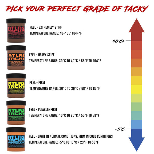 Atlas Tacky Grade I - Light Blend - Cold Weather
