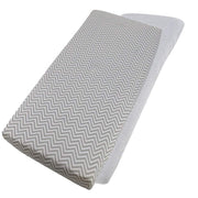 Crib Jersey Fitted Sheets 100% Cotton 40x90cm - Pack Of 2 - Fits All Models