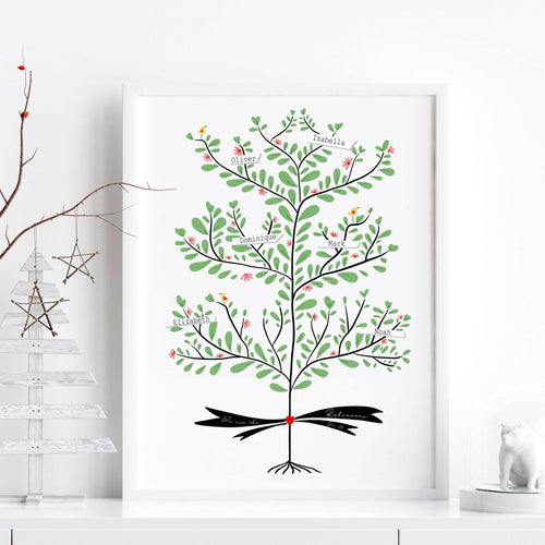 Family wall art personalised