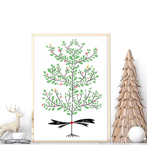 Family wall art personalised