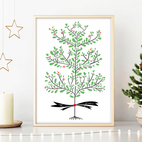 Family wall art personalised