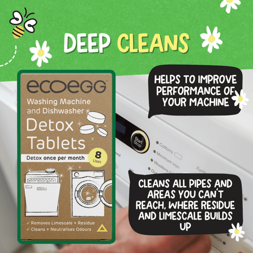EcoEgg Detox Tablets for Washing Machines & Dishwashers