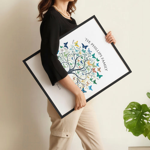 Family Tree Art | Set of 1 Botanical Wall art Prints