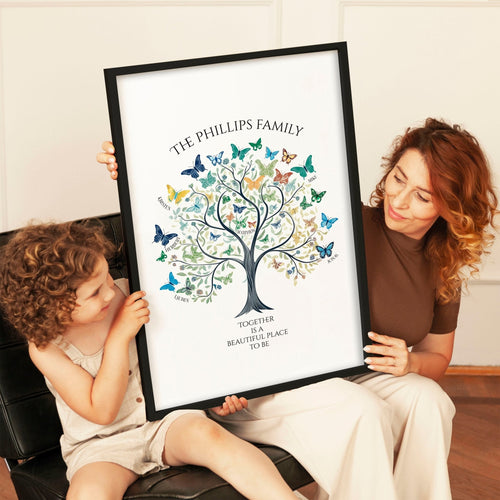 Family Tree Art | Set of 1 Botanical Wall art Prints