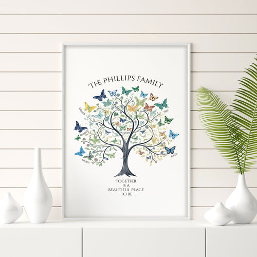 Family Tree Art | Set of 1 Botanical Wall art Prints