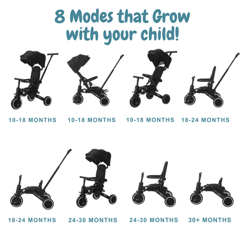 Foryourlittleone Xplor 6 in 1 Foldable Trike - Green (10m-4y)