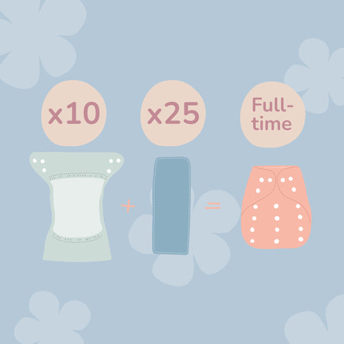 Full Time Nappy Wrap & Pre-fold Bundle Mix & Match (10 One Size Wraps + 25 Inserts)