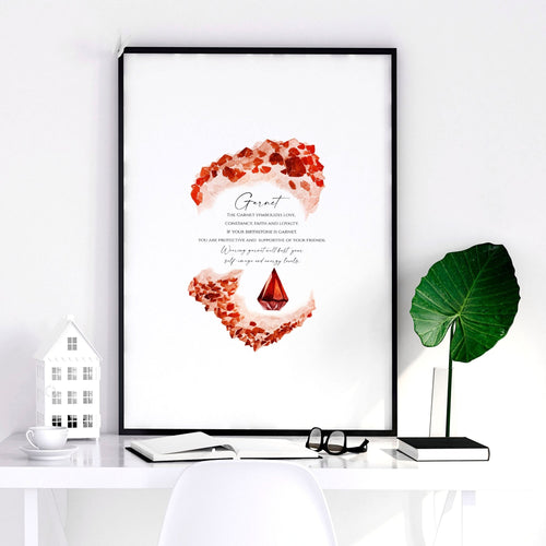 Garnet January Birthstone | wall art print