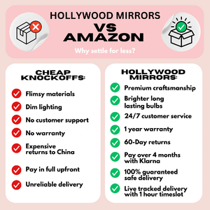 Margot Small Hollywood Mirror 50x42cm
