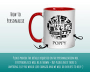 Personalised Theatre Gift Mug - Ceramic Coffee Tea Hot Chocolate Mug Gift for Musical Theatre Lovers - Secret Santa Gift Idea Drama MG0859