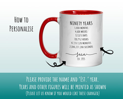 90th Birthday Gift for Her - Personalised Birthday Coffee Mug Coaster Age 90 Gift for Women Lifetime Design Mum Nan Sister Ninety BNE90M