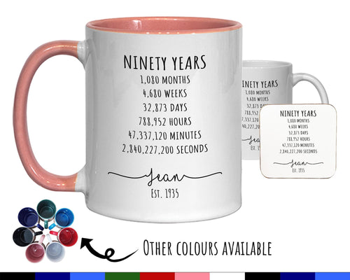 90th Birthday Gift for Her - Personalised Birthday Coffee Mug Coaster Age 90 Gift for Women Lifetime Design Mum Nan Sister Ninety BNE90M