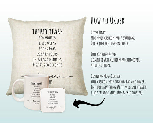 30th Birthday Gift for Her - Personalised Birthday Cushion Age 30 Gift for Women Ladies Years Months Weeks Design Mum Daughter Thirty BNE30C