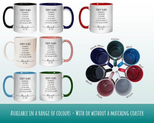 40th Birthday Gift for Men - Personalised Birthday Coffee Mug Coaster Age 40 Gift for Him Mens Lifetime Design Son Dad Brother Forty BNE40M