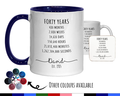 40th Birthday Gift for Men - Personalised Birthday Coffee Mug Coaster Age 40 Gift for Him Mens Lifetime Design Son Dad Brother Forty BNE40M