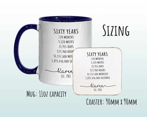 60th Birthday Gift for Her - Personalised Birthday Coffee Mug Coaster Age 60 Gift for Women Lifetime Design Mum Nan Sister Sixty BNE60M