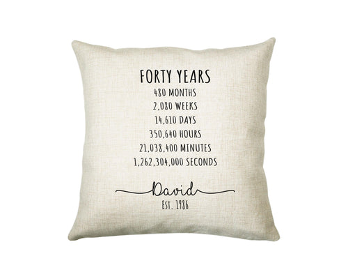 40th Birthday Gift for Men - Personalised Birthday Cushion Age 40 Gift for Him Mens Years Months Weeks Design - Dad Brother Son Forty BNE40C
