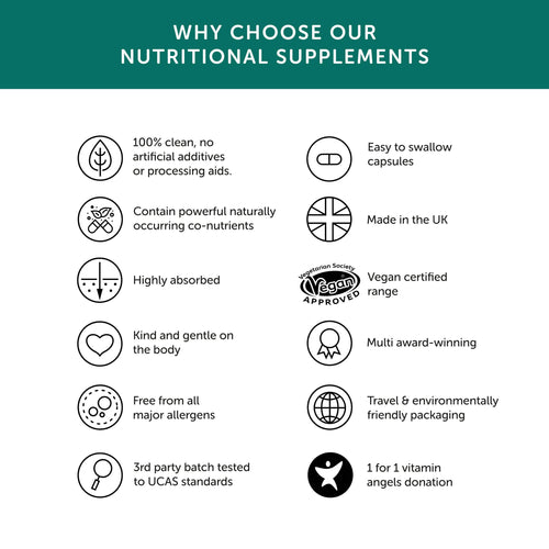 Joint Aid – Joint Supplement – 30 Capsules