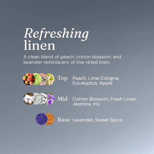 Miniml Fresh Linen Fabric Conditioner 1L Refill | Soft and Gentle Laundry Care